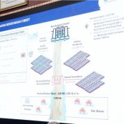 Progres Pembebasan Lahan Bendungan Cibet Capai 90 Persen